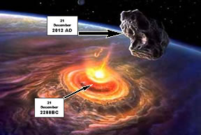 Ancient and Future Asteroid Strikes