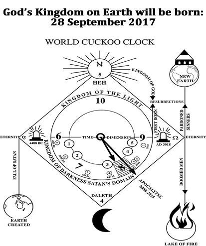 World Cuckoo Clock 2017